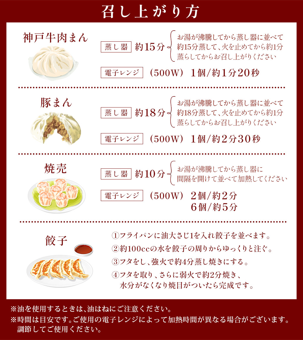 召し上がり方