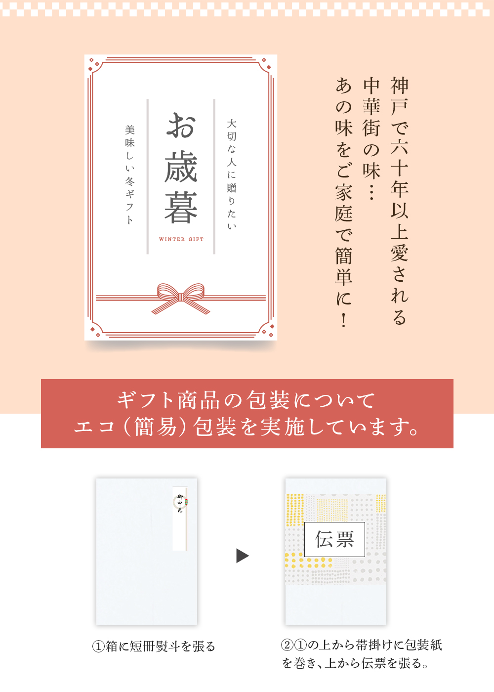 アソート7