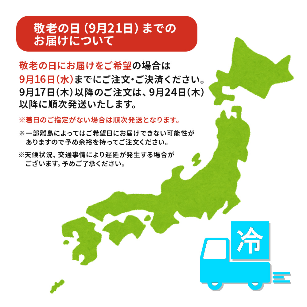 発送について