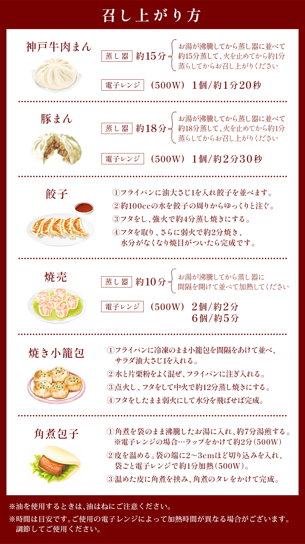 召し上がり方