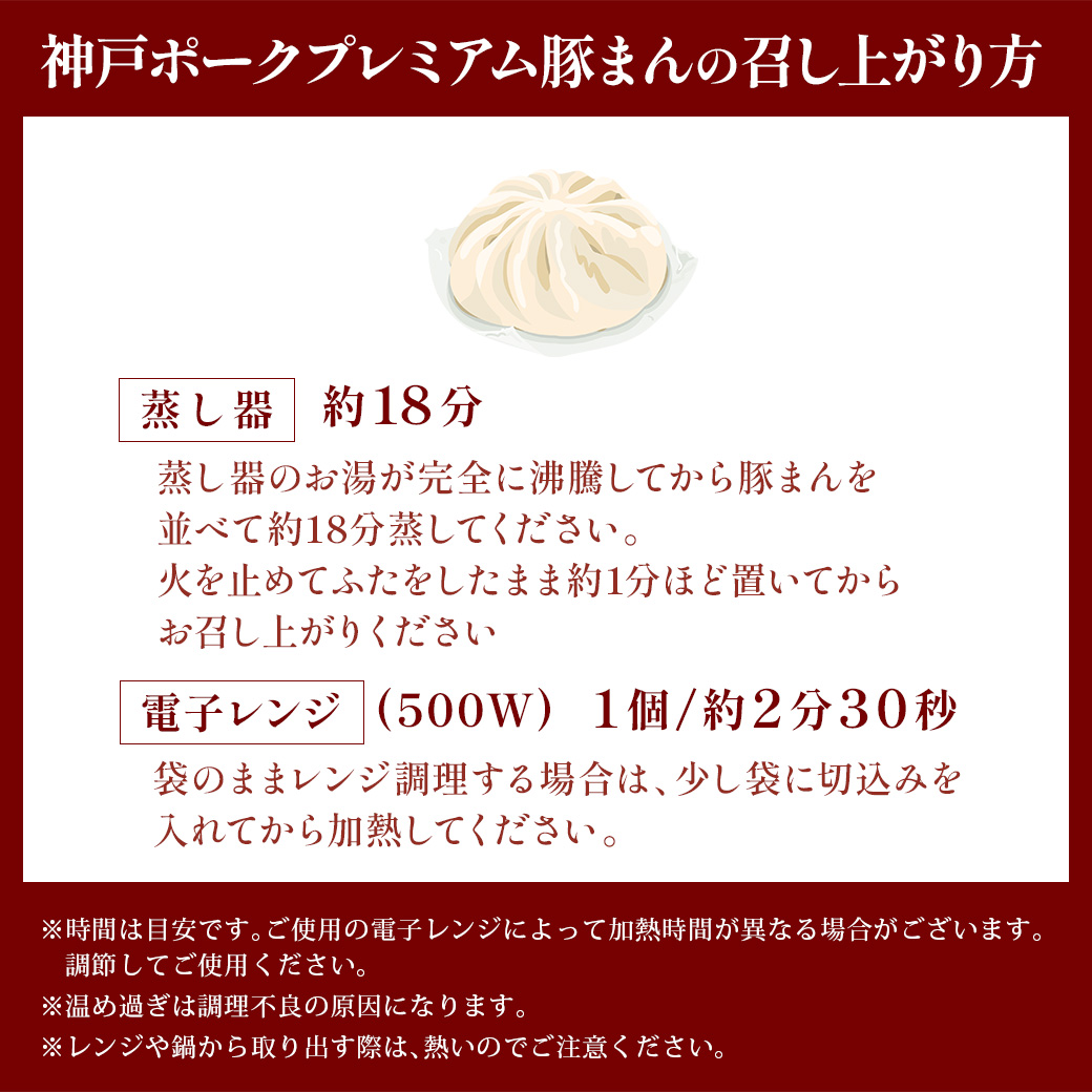 食べ方